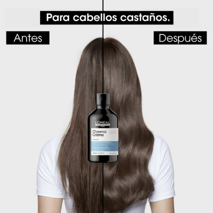 Champú para neutralizar los reflejos anaranjados Blue Dyes